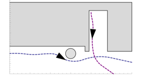Lab4: Static and Dynamic Obstacles