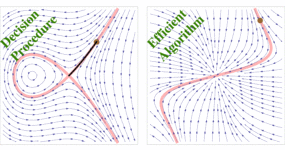 Differential Radical Invariants Differential Radical Invariants